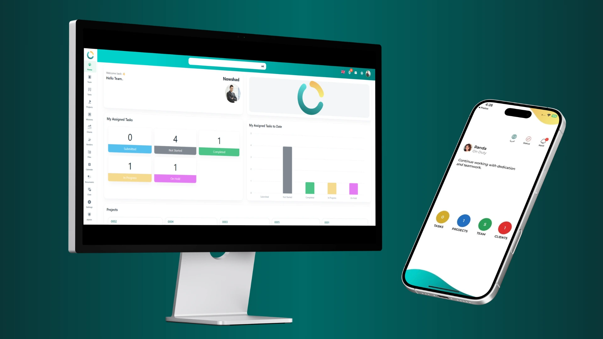 NOVOTAK Business Management Dashboard